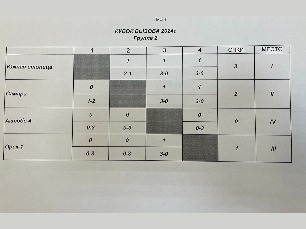 ������2