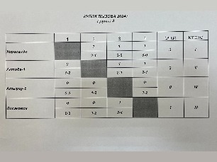 ������4